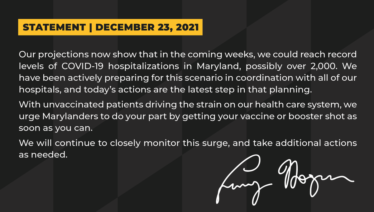 GovLarryHogan's tweet image. Maryland has now surpassed the threshold of 1,500 COVID-19 hospitalizations, triggering additional actions by hospitals. My full statement: