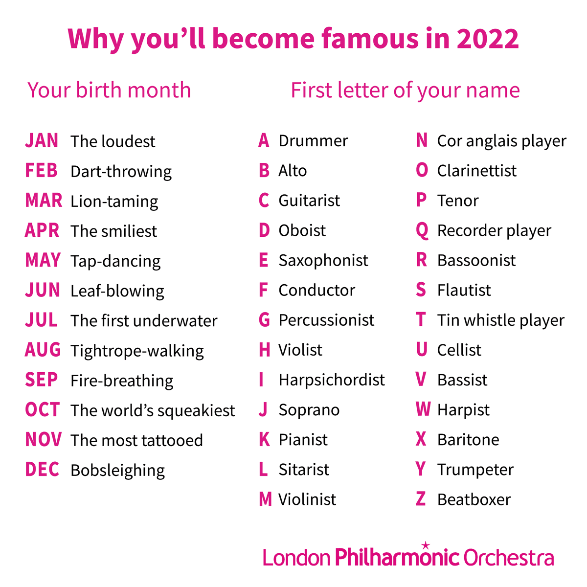 LPOrchestra's tweet photo. The first underwater bassoonist? A fire-breathing soprano? What's making you famous in 2022?! 🤩 https://t.co/tUDhAnQQRm