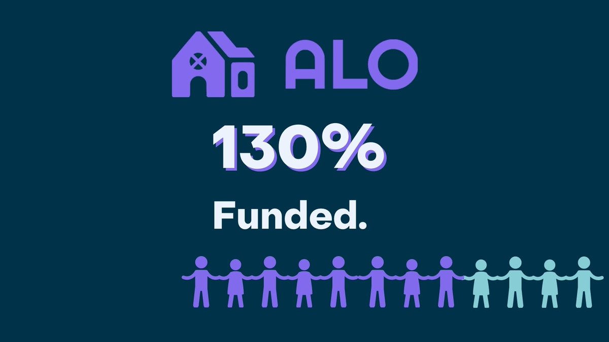 alo_canada's tweet photo. Alo Solutions now 130% #funded !!!

Our #equitycrowdfunding campaign on @EquivestoInc closes tomorrow, December 24 at 11:59 pm ET.

 https://t.co/bppPvqN1Z6 

#impactinvesting #marketplace #techsolution #ChildWelfare #Canada #AloSolutions https://t.co/Nsvkg7Beqt