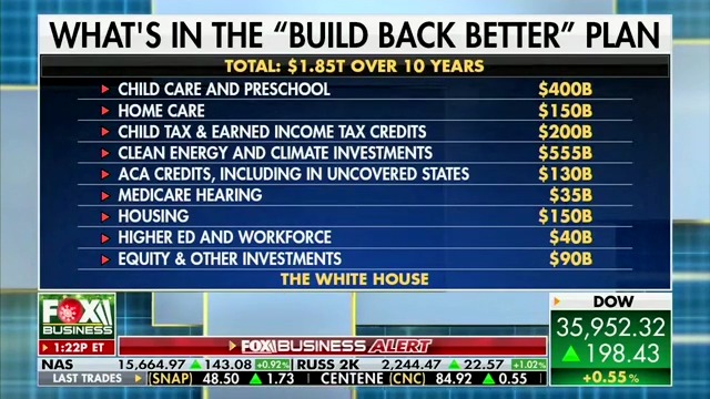 atrupar's tweet photo. helpful breakdown from Fox Business https://t.co/xjy4yiiS2P