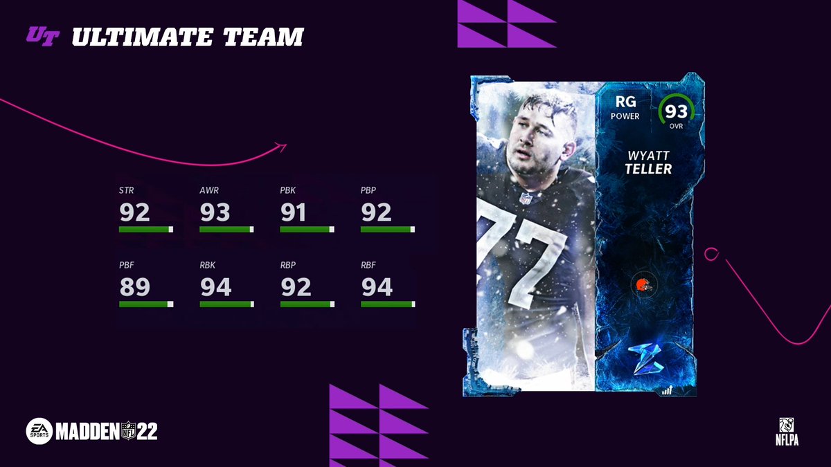 MUTdotGG's tweet photo. 🥶 Zero Chill Part 3 Preview 🥶

👇 https://t.co/cFhqaxw2yO