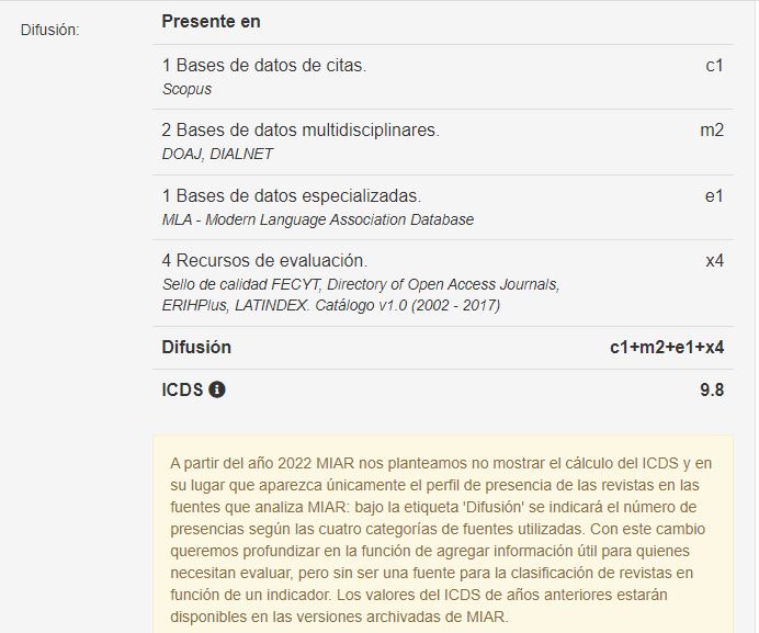 acabezas's tweet photo. Novedades en @Miar_UB Parece que desaparece el índice ICDS. Ejemplo: https://t.co/iNZdyGxkw5 https://t.co/TvMkiMPZnN