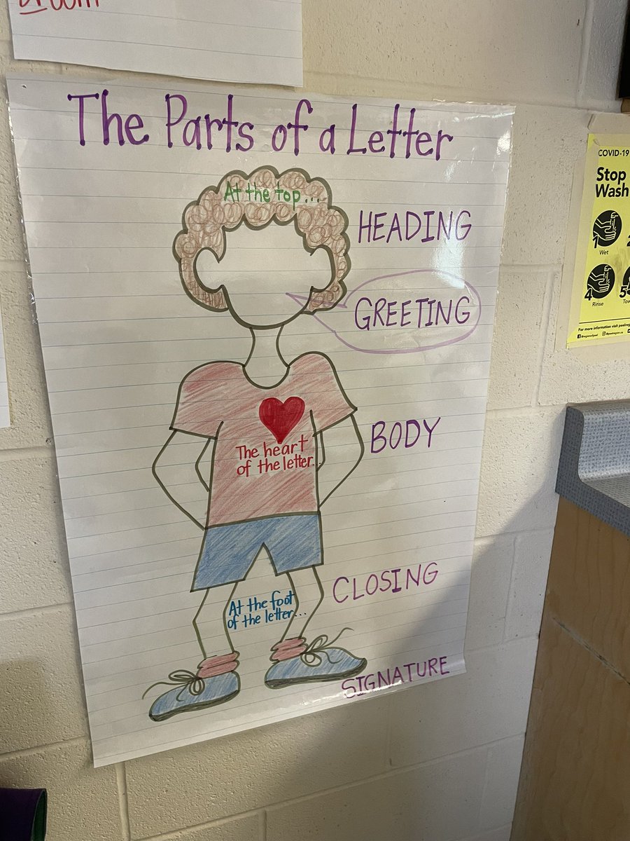 MsPagliuca123's tweet photo. Introduction to #LetterWriting with my grade 1/2s! 💌 https://t.co/6Yt1hZ9K6R