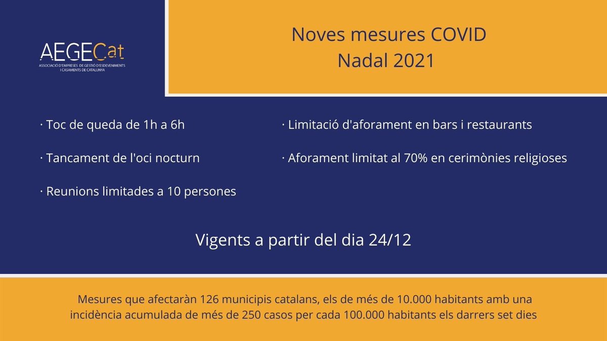 aegecat's tweet photo. ⚠️  Des de l'AEGECat lamentem la incoherència que han demostrat les administracions i seguirem reclamant les compensacions econòmiques i els  ajuts pertinents per superar aquesta situació tan desfavorable pel nostre col·lectiu.

#VolemTreballar #TotsSomAegeCat #Nadal2021 https://t.co/fShRXNdn2S