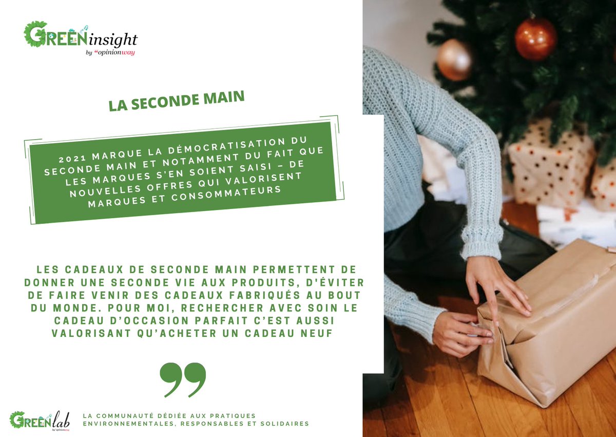 opinionway's tweet photo. [ ✋SECONDE MAIN🤚] Découvrez le #GREENinsight 🌱 de la semaine, issu de notre #communauté #GREENlab dédiée aux nouvelles pratiques environnementales, responsables et solidaires !
🚀Pour aller plus loin, abonnez-vous à la newsletter #GREENlab ! 👉https://t.co/SbKT6E8pwV https://t.co/4WGbYjz1lx