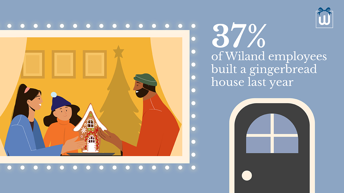 WilandInc's tweet photo. There’s an array of culinary traditions helping the Wiland team feel festive this holiday season! Check out our “holidata” greeting for all of our wonderful clients, colleagues, partners, and friends: https://t.co/ZcgzeNAbJC #happyholidays #deliciousdata https://t.co/z6gN1PGeP9