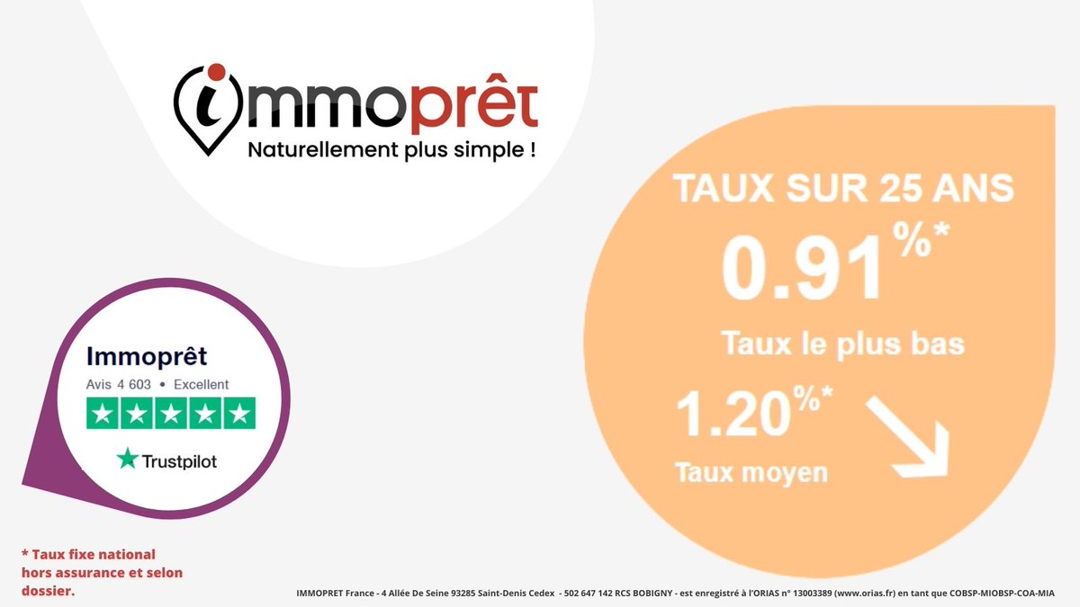 Immoprêt tweet media