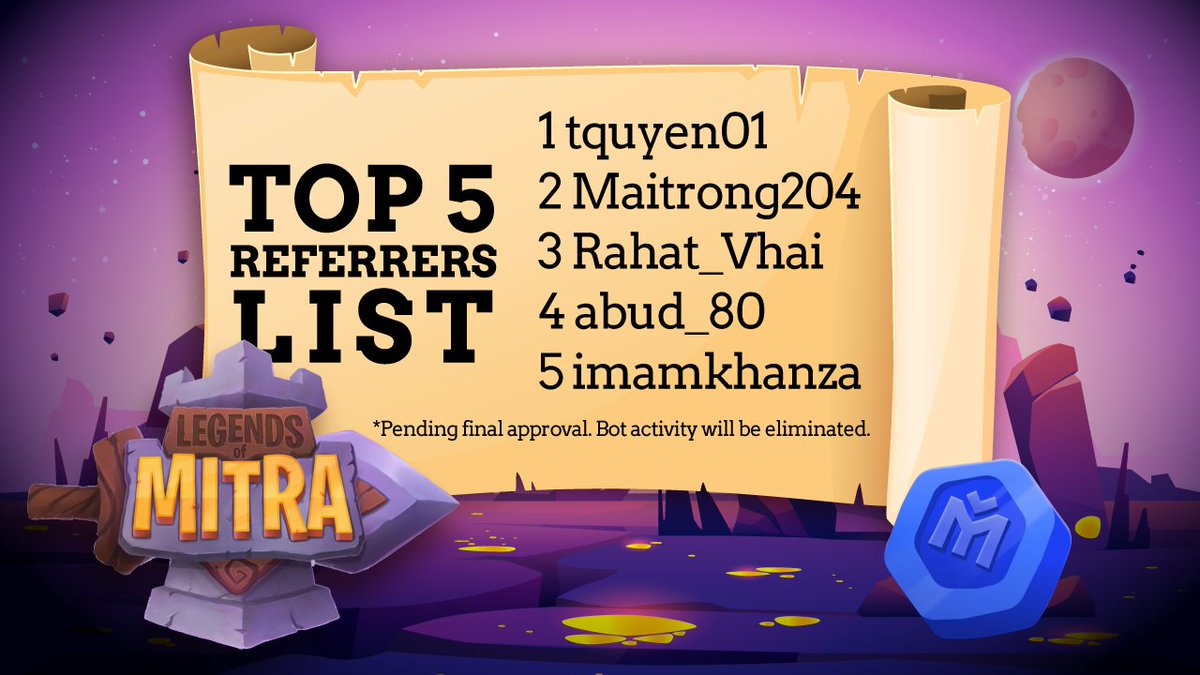 joinlivieHQ's tweet photo. 🎉Here are the top 5 referrers so far for the $30,000 $MITA giveaway!

✅Contest ends 25 January, 2022

⬇️Join Here⬇️
https://t.co/gDjJ4ALzEV https://t.co/MZCGzgaZ0I