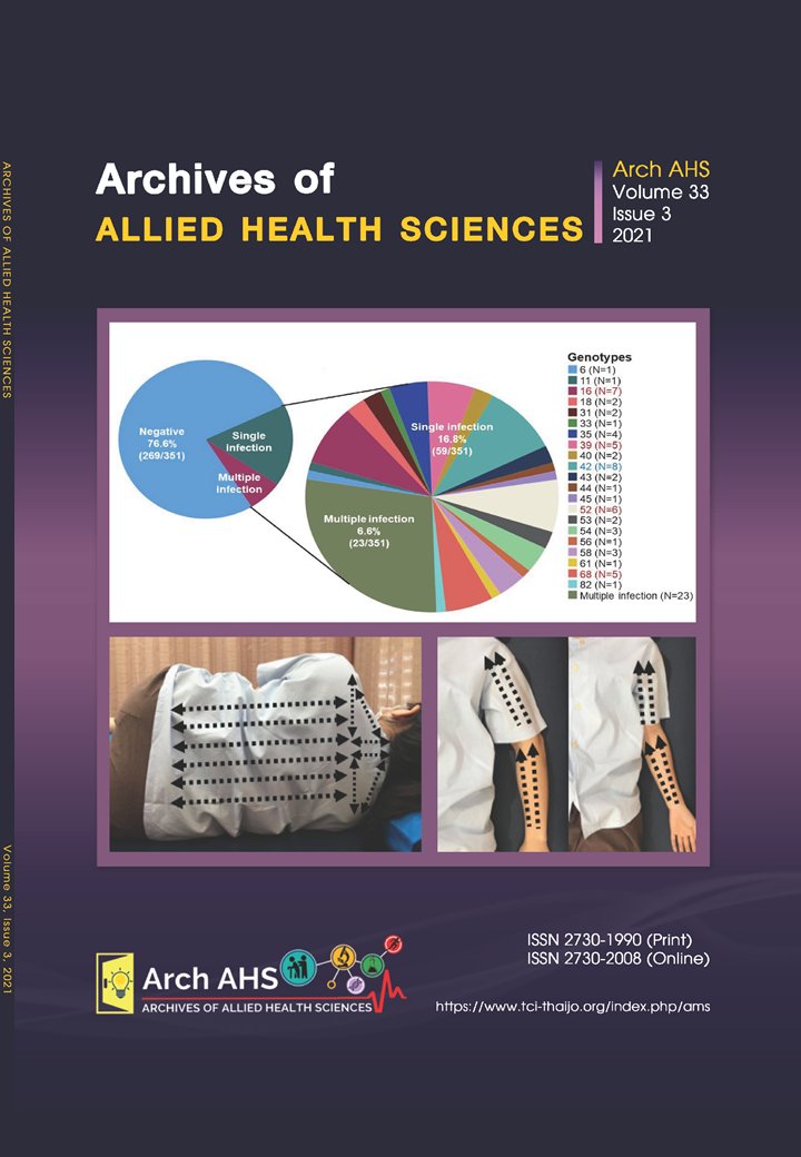 archives_ahs's tweet photo. #ArchAHS Vol.33(3): Sep-Dec 2021, has already been published. 

On behalf of editorial board members, I would like to sincerely thank for all kind contribution to our journal.

Please kindly visit our website https://t.co/NMRmz0o2ni. 

All relating papers are very welcome. 😊 https://t.co/65Lm6x93MW