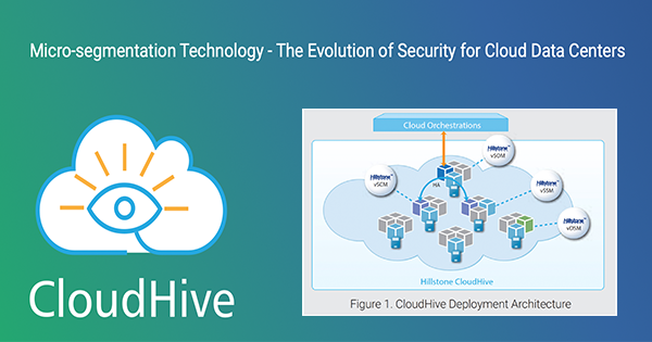 Hillstone_Net's tweet photo. #CloudHive monitors all north-south and east-west traffic to detect, isolate and eliminate #malware, potential data breaches and other issues before they can spread across #VMs in virtualized networks
https://t.co/kVPiD06WzS https://t.co/iyVOEwQRem