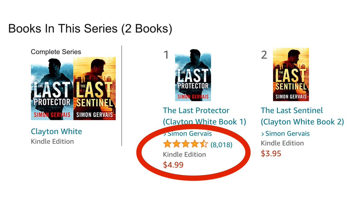 GervaisBooks's tweet photo. What an awesome early Christmas present!!! Thanks to all my readers who left a review on Amazon. THE LAST PROTECTOR, which came out last month, has already gathered 8,000+ reviews on Amazon US alone!! #amwriting #writerscommunity #WritingCommnunity #TheLastProtector https://t.co/srg5ZhEk17