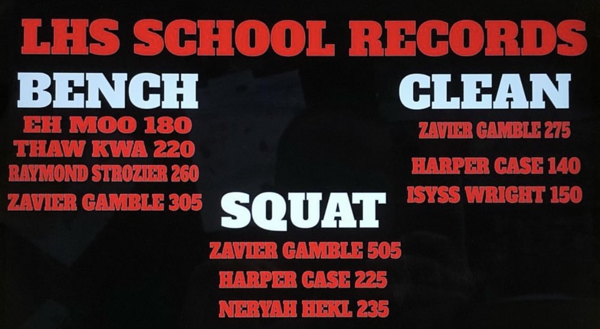 raymondstroz's tweet photo. I’ll take that Bench Record 😉 https://t.co/eS43QLCi8a
