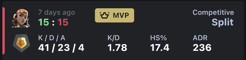 NotSmooth_'s tweet photo. G3 now plat soon🤭 https://t.co/yE6hX2ooOE