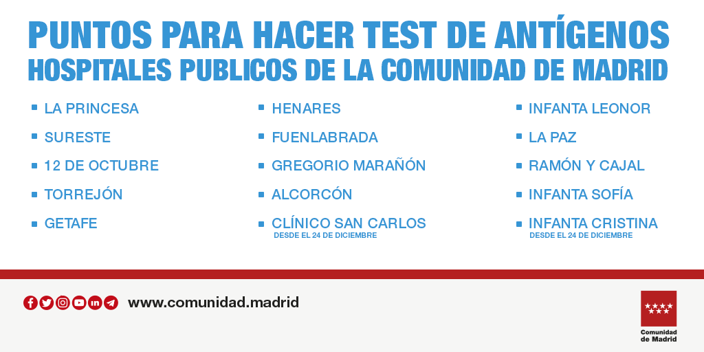 🧪 La Comunidad de Madrid habilita puntos en 15 hospitales públicos de la región para hacer test de antígenos.

🏥  En circuitos independientes de Urgencias, gratuitos y sin cita.

⚠ Para quienes presenten síntomas compatibles con COVID-19. 

➕Info: bit.ly/3pn36Rx
