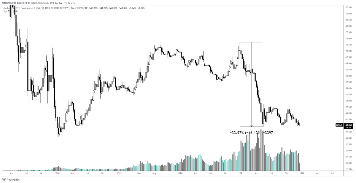 forexnetgain reviews on wen forexnetgain reviews on wen