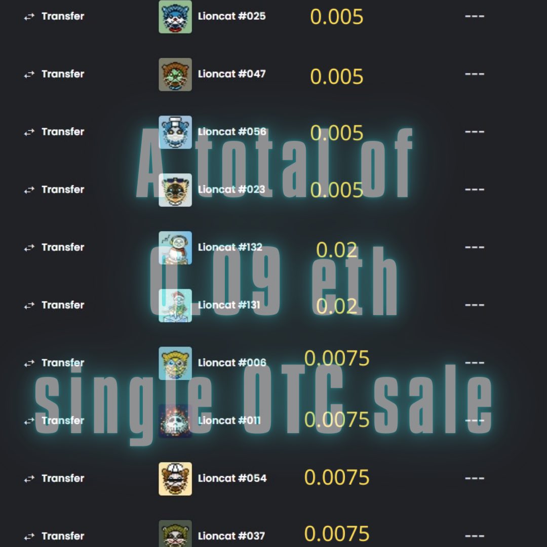 10 Lioncats sold out in single OTC trading, total volume:0.09eth
Available on <a href="/opensea/">OpenSea</a> 

opensea.io/collection/lio…