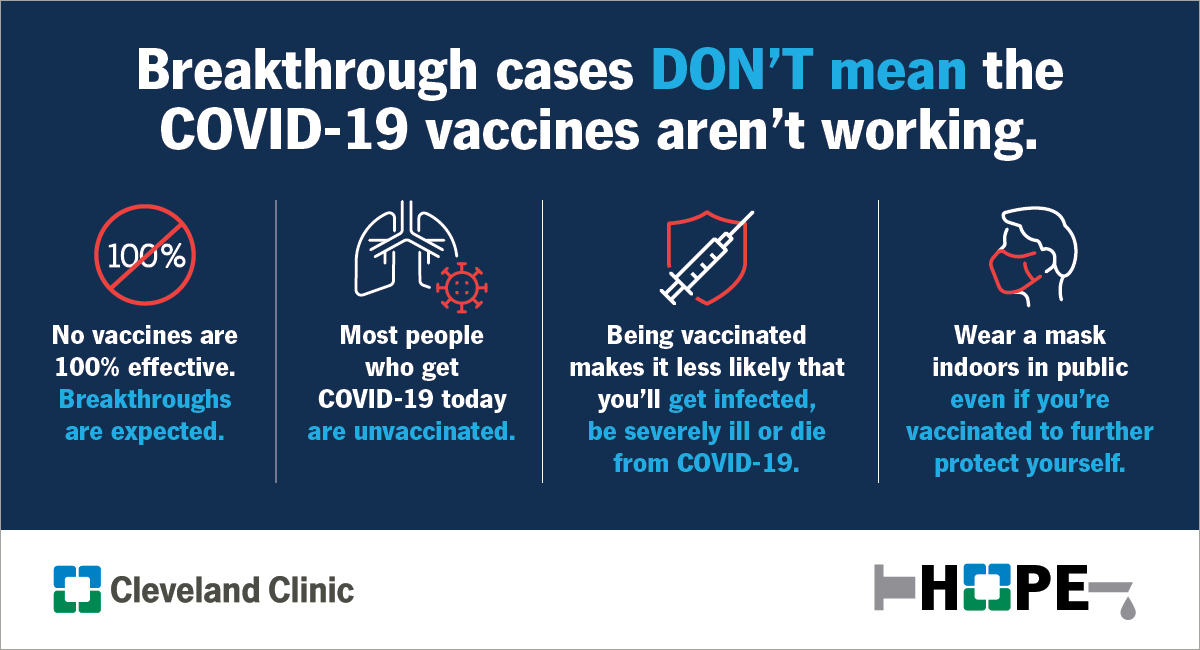 Cleveland Clinic tweet media