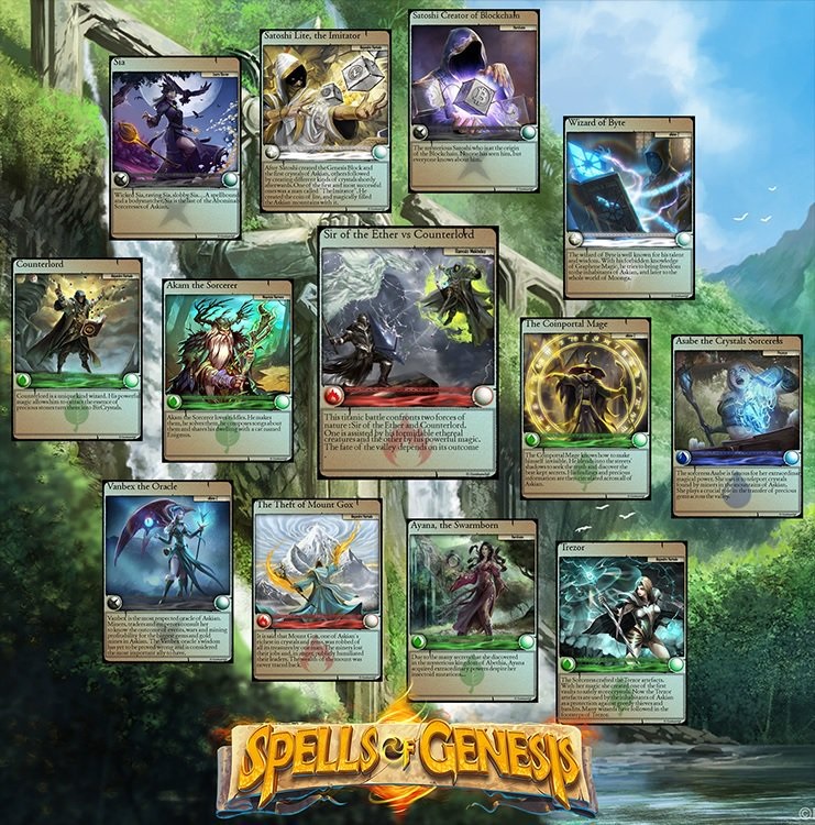 SpellsofGenesis's tweet photo. 📝 Spells of Genesis knowledge 📝

Spells of Genesis'cards will hold no secret for you ! 

▶️ https://t.co/UedLYEj94r

#sog #bitcrystals #collectibles #cards #rare #offer #asset #blockchain #game #crypto #nft @EverdreamSoft https://t.co/JW29DukHeJ