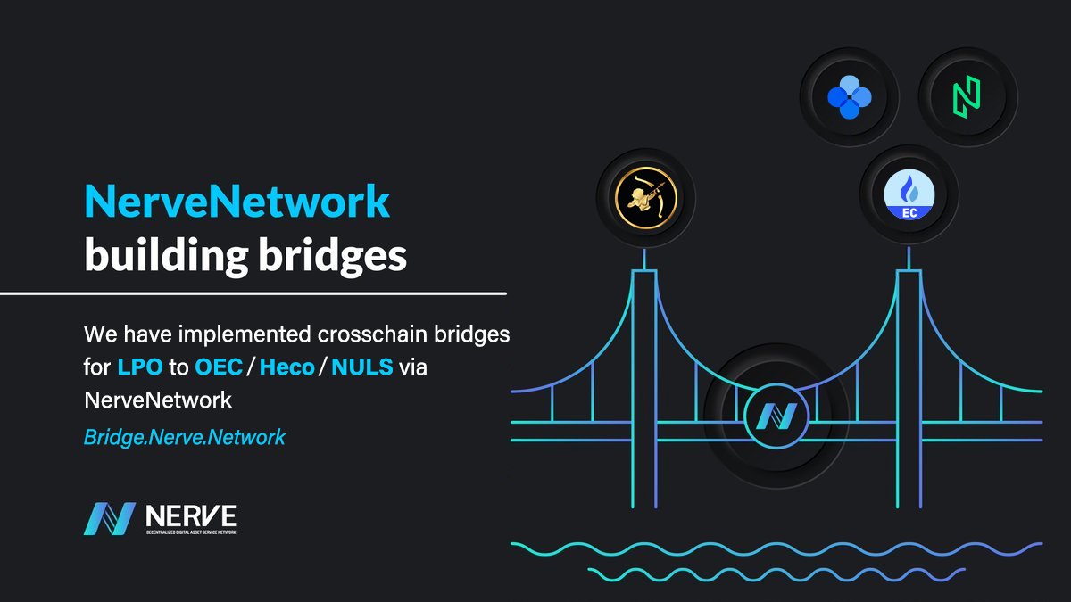 nerve_network's tweet photo. We are pleased to share that we have created #crosschain bridges for @LosLpo to #OEC/ #Heco/ #NULS via #NerveBridge 👏👏

🌉https://t.co/JClbro8ykz🌉

#BuildingBridges #NVT @OECnetwork @HECO_Chain @Nuls https://t.co/nwXPOgEft7