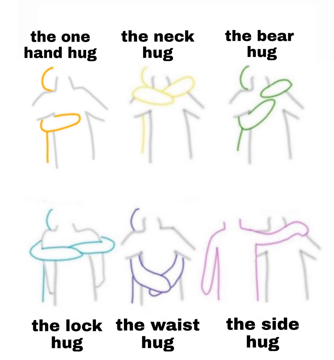 Hug Form Types Of Hugs