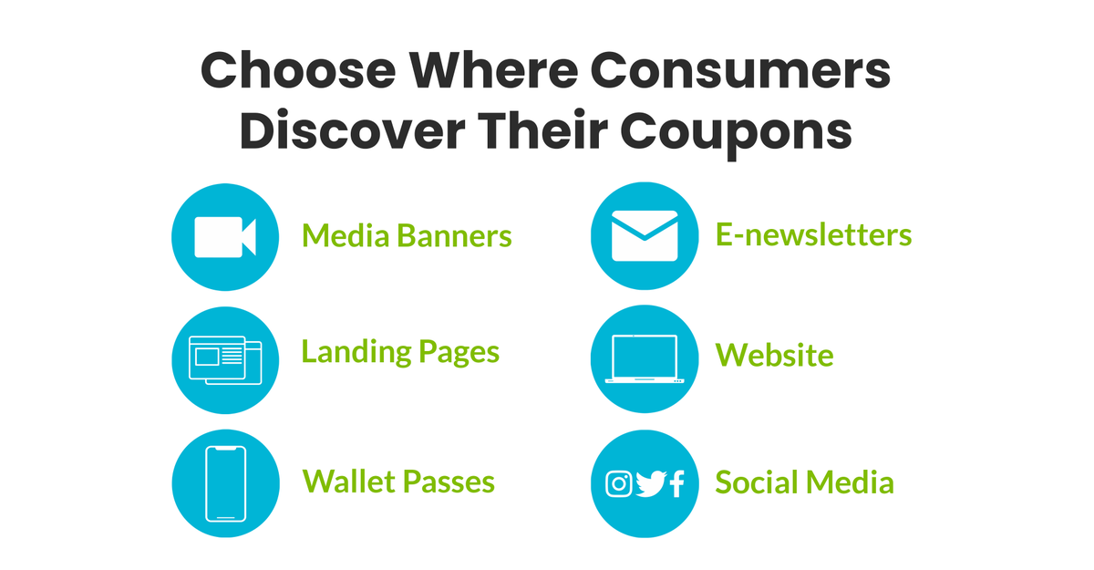 Qples's tweet photo. With #Qples, distribute promotions through your favourite communication channel and even discover more ways to engage with customers, such as our #Walletpasses! https://t.co/w24Hegdvn8