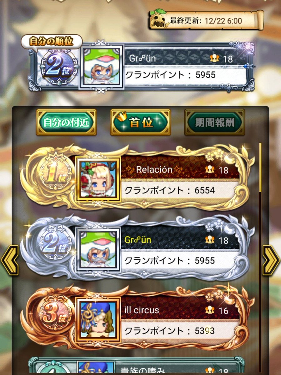 Roguresu__w3's tweet image. 色々あったけど、クラメンみんなの力合わせて2位取れた〜✨
全員で一丸となって頑張れたってことが何よりも嬉しかったし、それに見合うだけの結果を得られて幸せでした
(  ˇ人ˇ)ｶ-ｴﾙ