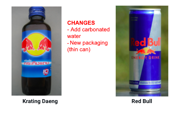 4/ In 1982, Mateschitz proposed a deal to Yoovidhya.Each man put up $500k to create a new entity called Red Bull GmbH to sell the energy drink to the West (each owned 49%, w/ Yoovidhya's sons owning 2%).Mateschitz handled marketing/distribution while Yoovidhya made the drink.