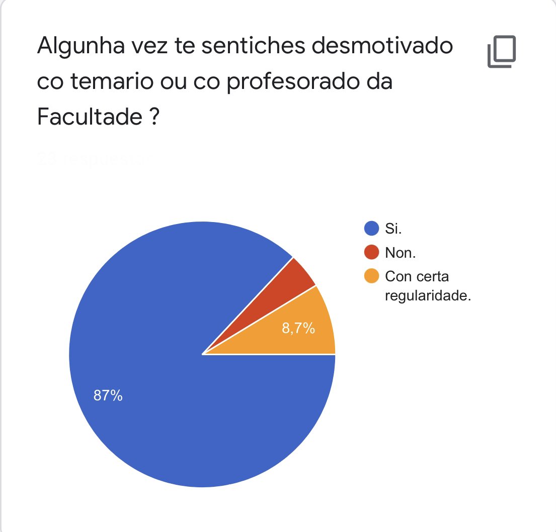 urxe_usc's tweet photo. 🗣 Sobran palabras e opinións.

💪🏻 O estudantado estamos a facer unha demanda e vai ser escoitada.

URXE SAÚDE MENTAL‼️✊🏼 https://t.co/bR29ZMd81P