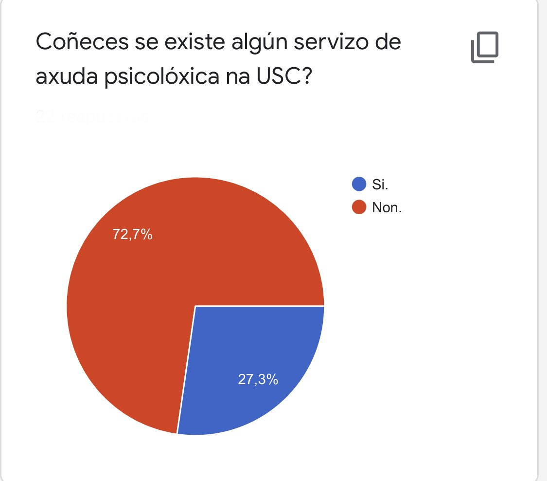 urxe_usc's tweet photo. 🗣 Sobran palabras e opinións.

💪🏻 O estudantado estamos a facer unha demanda e vai ser escoitada.

URXE SAÚDE MENTAL‼️✊🏼 https://t.co/bR29ZMd81P