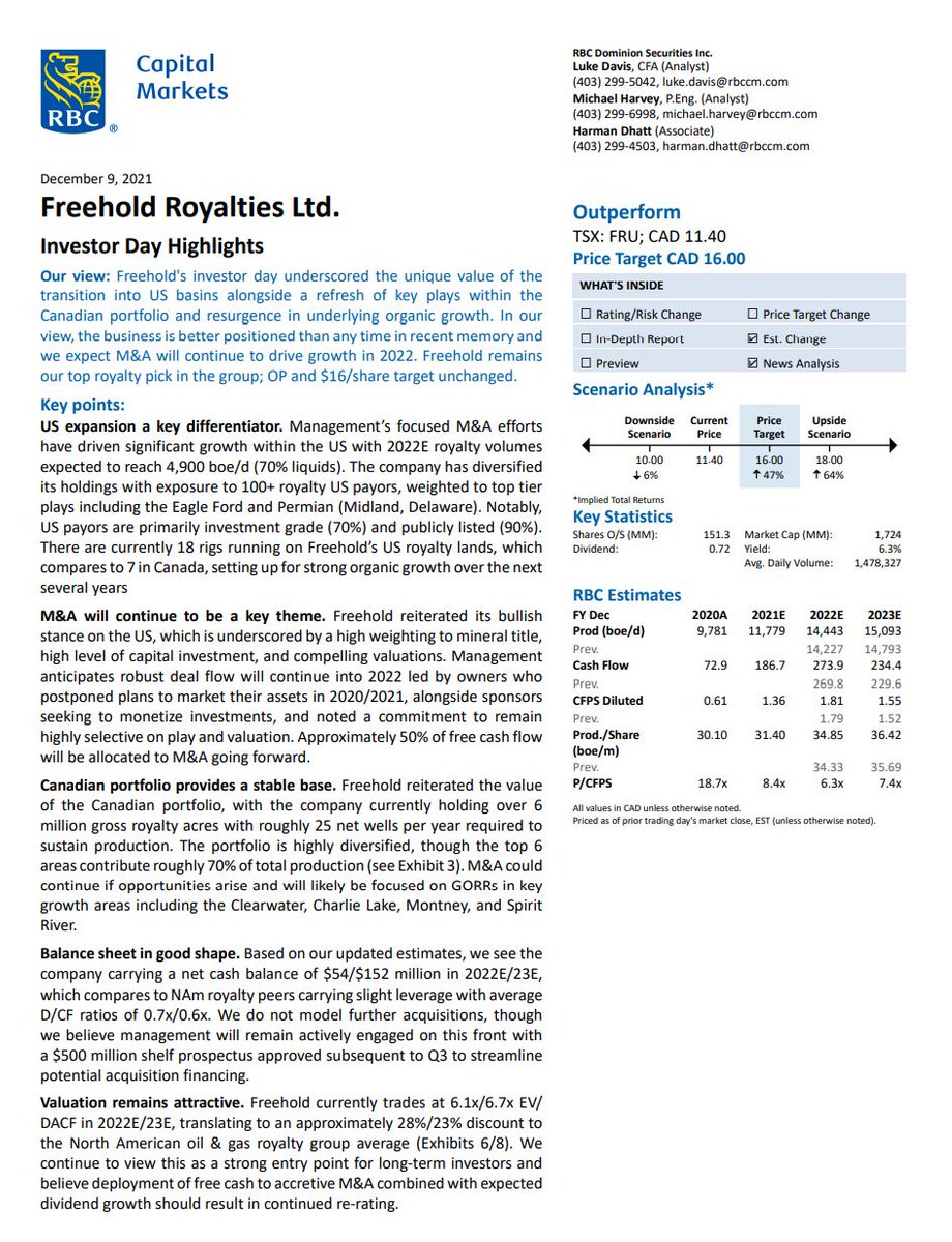 garquake's tweet photo. Freehold Royalties Ltd.
Investor Day Highlight

Tell me some negatives here as income play -
Been getting bunch of recommendations but don't follow company/field   
Nice Dividend Yield 6.266%

$fru $fru.to #dividends #stocks #inveesting https://t.co/nmoyL9Pklc