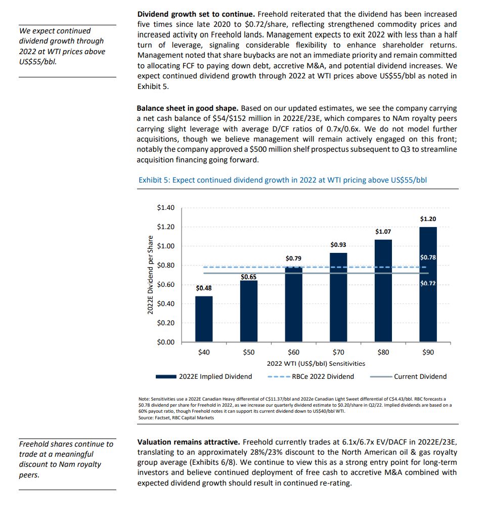 garquake's tweet photo. Freehold Royalties Ltd.
Investor Day Highlight

Tell me some negatives here as income play -
Been getting bunch of recommendations but don't follow company/field   
Nice Dividend Yield 6.266%

$fru $fru.to #dividends #stocks #inveesting https://t.co/nmoyL9Pklc