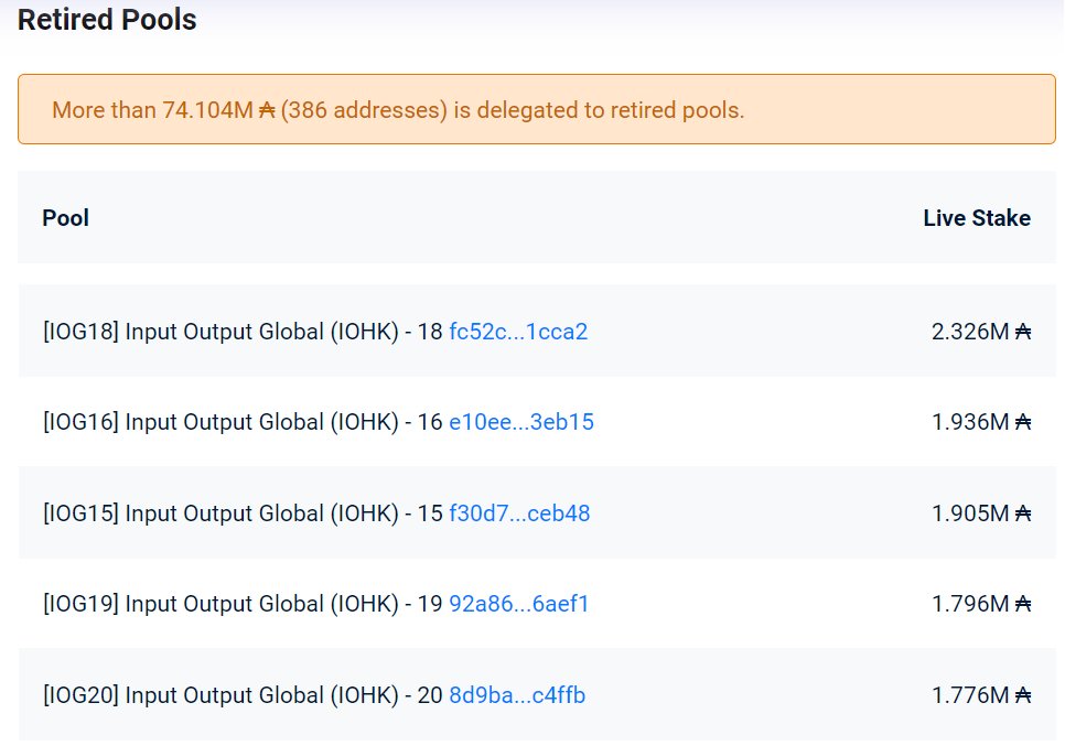 Vivid Pool - Cardano Staking Pool tweet media