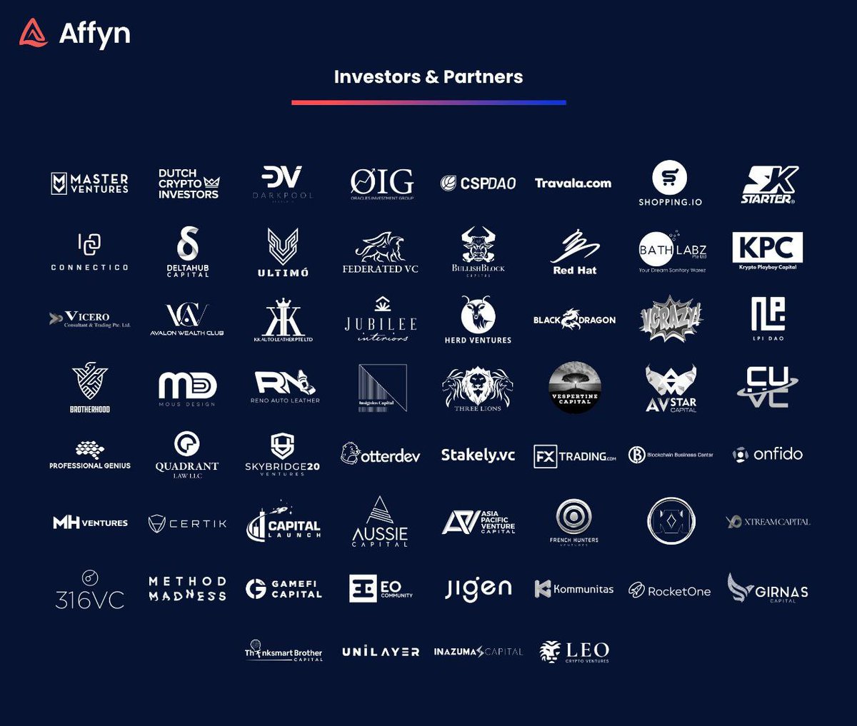 Skybridge20VC's tweet photo. Affyn Official | $FYN
Only a week left for the much awaited presale.
They've brought the #METAVERSE to real world, now you don't need to convert to fiat you can directly buy with $FYN.
-Play games for free
-Earn $FYN
-Buy real world assets with $FYN
-Mobile Geolocation-Based https://t.co/ypmU9WHl6w