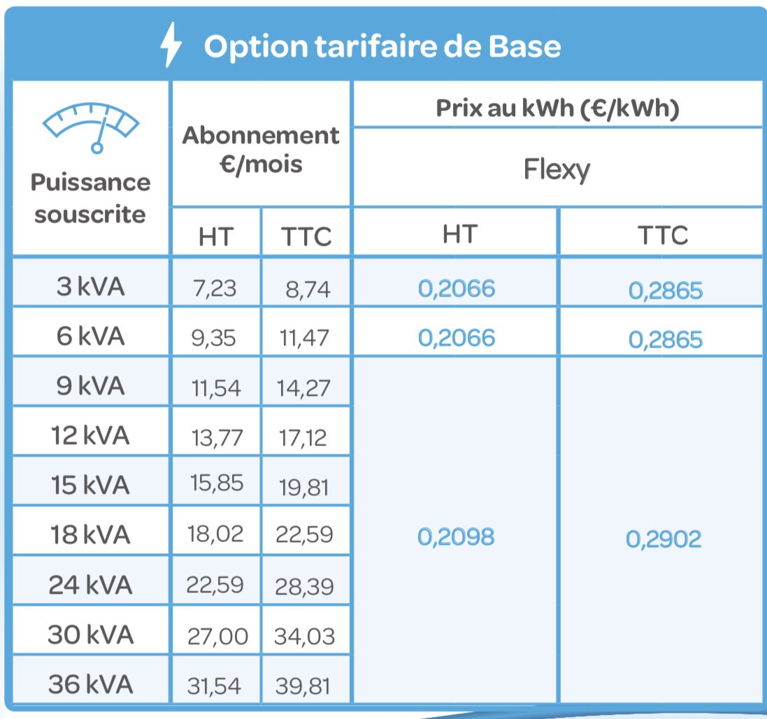 Julien Bureau tweet media
