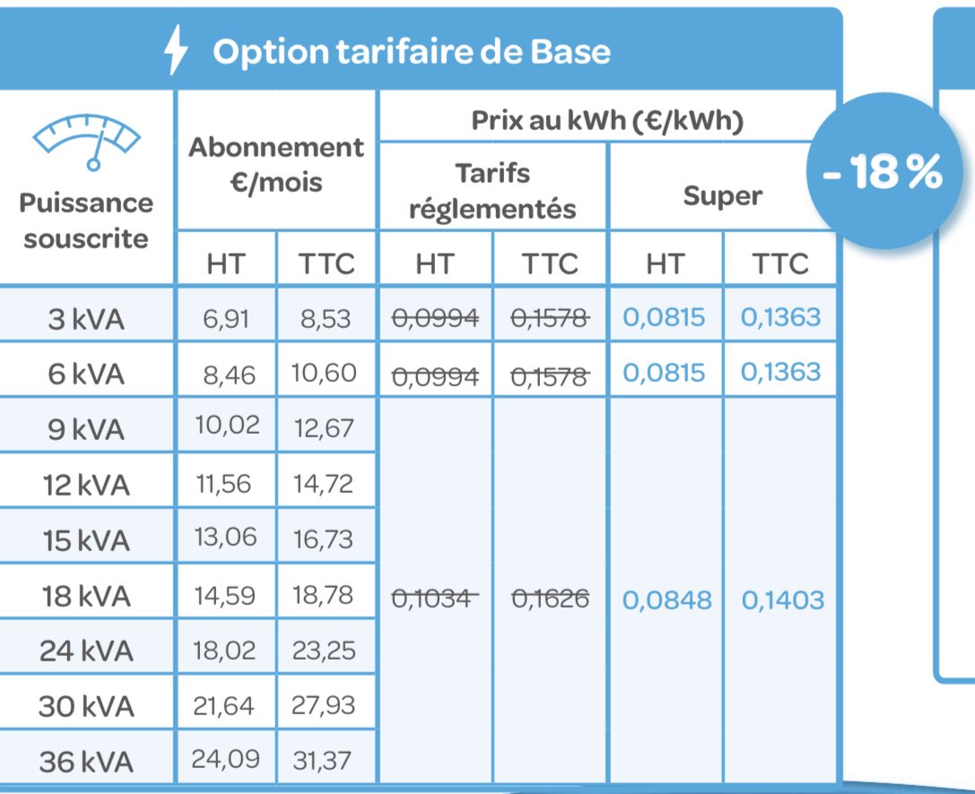 Julien Bureau tweet media