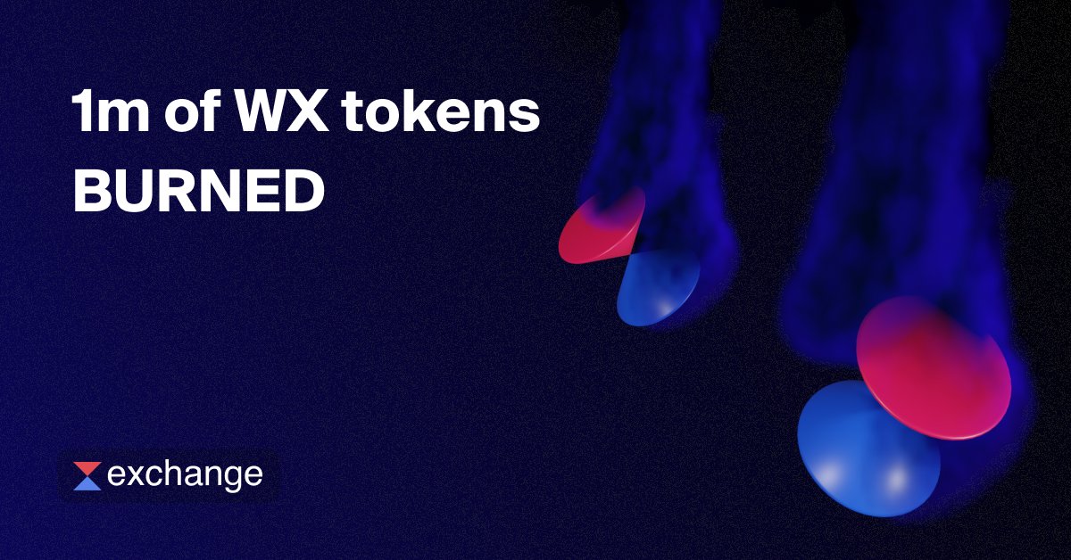 WXNetwork's tweet photo. 🔥1 MILLION OF $WX TOKENS HAS JUST BEEN BURNED!!!🔥

Check out: https://t.co/bGABGy1OS2

Now it is easier to get maximum boost! Now you will start receiving more income from locking your WX tokens!

Provide your liquidity to get the highest income!
https://t.co/RR4iQjEjCX https://t.co/HfovLjeCZJ