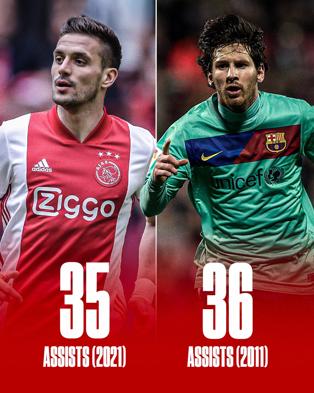 ESPN FC on Twitter "Dusan Tadic came so close to matching Lionel Messi