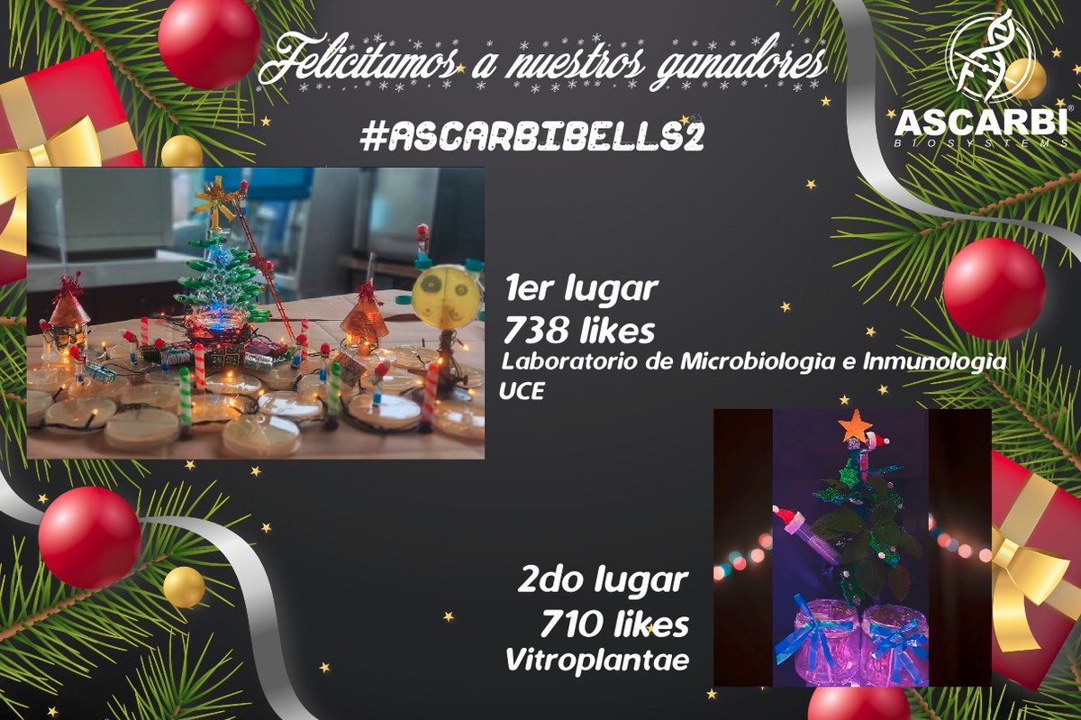 AscarbiB's tweet photo. #ASCARBITePremia Nuestras #BoxASCARBI ya tienen dueños. Felicitamos a nuestros ganadores del concurso #ASCARBIBells2
1er lugar Science Made in Ecuador
2do lugar Vitroplantae
En las siguientes semanas estaremos entregando los premios. https://t.co/zRFFgIMYrs