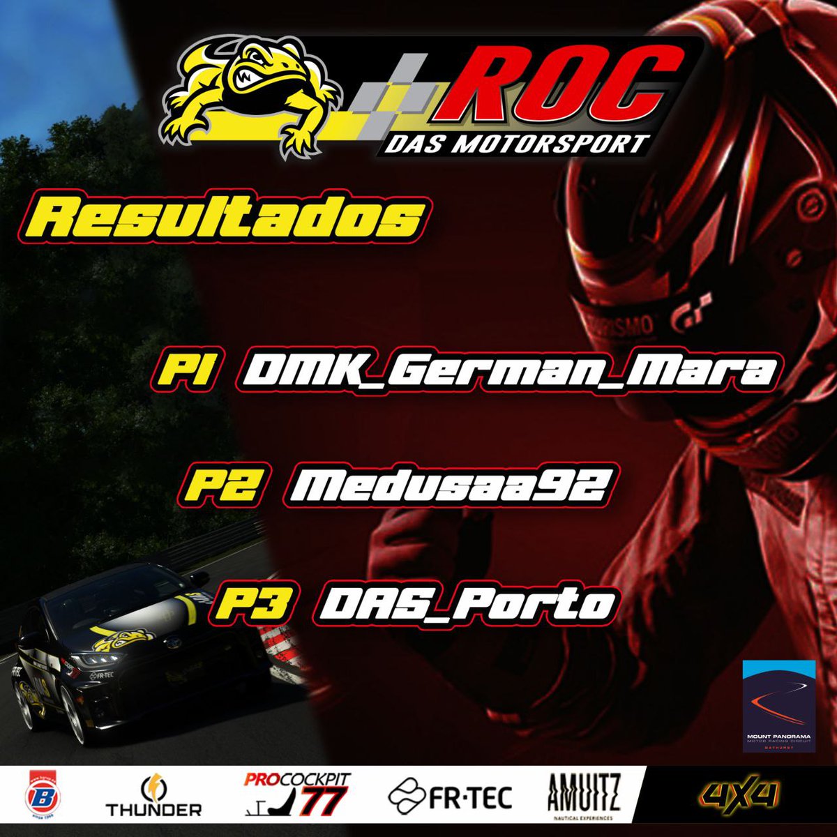 MotorsportDas's tweet photo. ¡Así quedó la ROC la semana pasada!
🥇 @German_MaraES
🥈 @segys_92
🥉 @porto19c200
¡No te pierdas hoy la #RocDeRocs ! Hoy se decide todo 🙌🙌
#beDAS
#DASroc
#DASmotorsport
#acorrerenlaplay https://t.co/6oLrbNbRtf