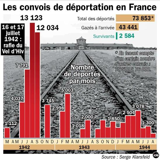 L'important tweet media