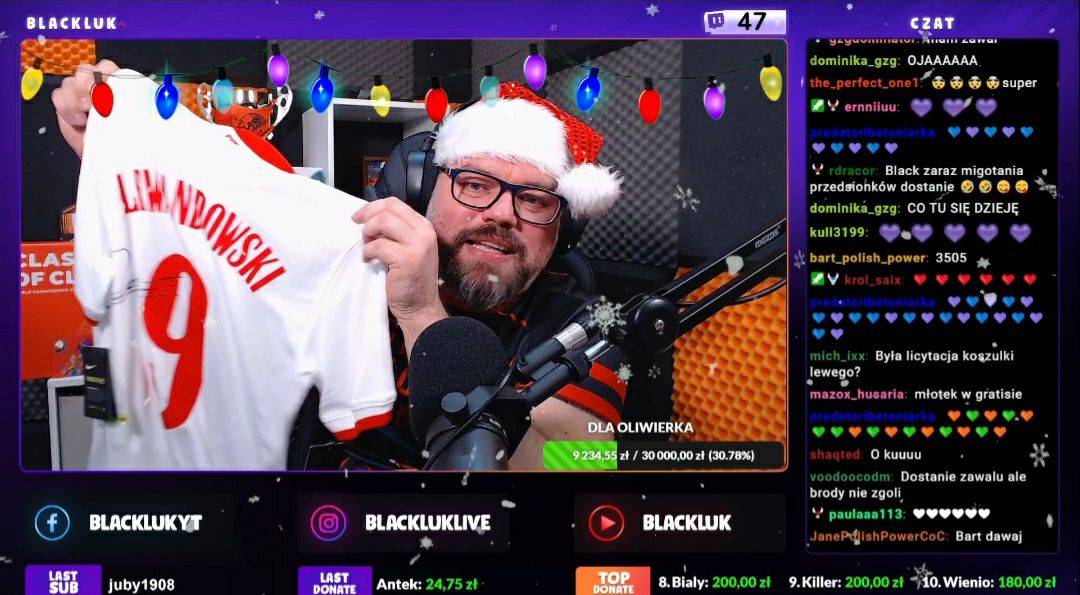 Koszulka <a href="/lewy_official/">Robert Lewandowski</a> podczas licytacji na streamie charytatywnym wylicytowana za 10 tys zł! Brawo dla Bart_Polish_Power  ! ❤❤❤❤❤