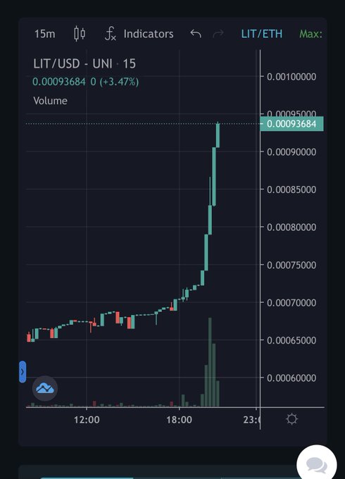 For something that promised nothing, @LITWTF&rsquo;s $LIT has returned unbelievable value&hellip; Not just in coin<a class="tags" target="_blank" title="On Twitter" href="/?out=eyJ0eXAiOiJKV1QiLCJhbGciOiJIUzUxMiJ9.eyJpYXQiOjE3MjE5MjgxOTcsImlzcyI6InR3cG9ybnN0YXJzLmNvbSIsIm5iZiI6MTcyMTkyODE5NywiZXhwIjoxNzUzNDY0MTk3LCJyZWRpcmVjdF91cmwiOiJodHRwczovL3R3aXR0ZXIuY29tL0xJVFdURiJ9.FUMnjk0LjFU-nGCyq7QCgz3kNgSZyIr9k20whAnWGbrbUS9UfISkXKlotaNthhiyh4Ad07ihpHoLJxT0cbwsgQ">@LITWTF</a>