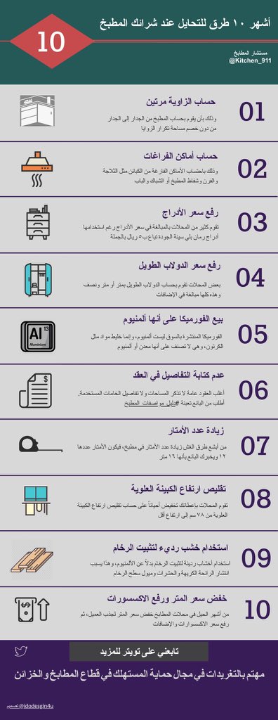 أشهر طرق التحايل عند شراء المطابخ !!
أهمها التلاعب في حساب الأمتار وزيادة الأسعار .
#الخميس_الونيس #السعودية