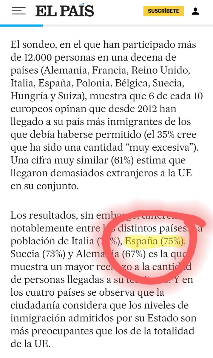 El 75% de los españoles considera excesivo el número de inmigrantes. 

Y toda la siniestra mediática y política les tilda de xenófobos y racistas. 

#SoloQuedaVOX