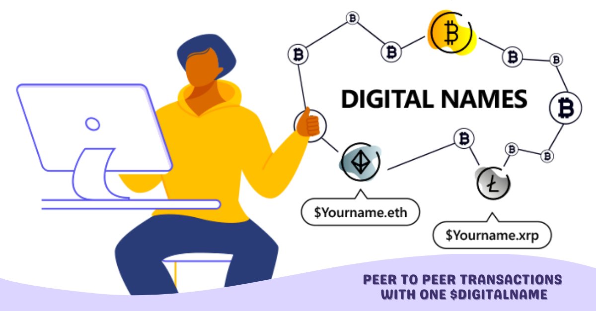 Digital_Names's tweet photo. Digital Names makes it easy to connect your #Cryptocurrencies as well as your #NFT library. https://t.co/sB05CL9yFC https://t.co/FOua0jfPzO