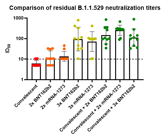 Florian Krammer tweet media