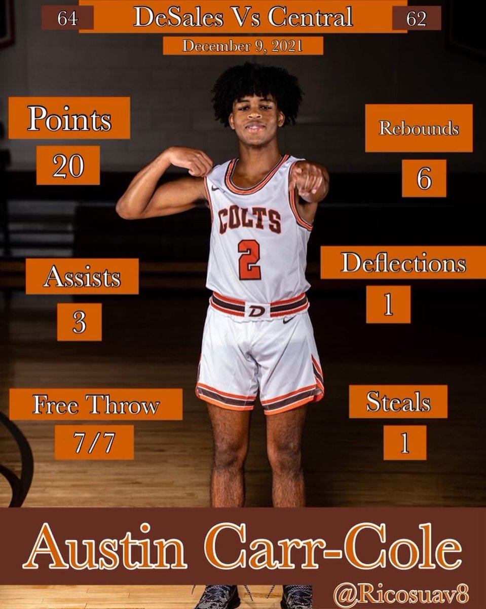 Rontiscia15's tweet photo. Late Post ⏰
Rico’s week2 (12/9 & 12/11) recap with DeSales Austin Rico Carr Cole #2022PG #2
🏀 Central- Won ✅
🏀 Highlands- Lost
@94fthoops @PrepHoopsKY
@DeSalesHoops1 @DeadStock_V @Red_Bolt_Design @e_r_a_sports Graphic: Patricia Toney 😘 https://t.co/XdLufDRuM8
