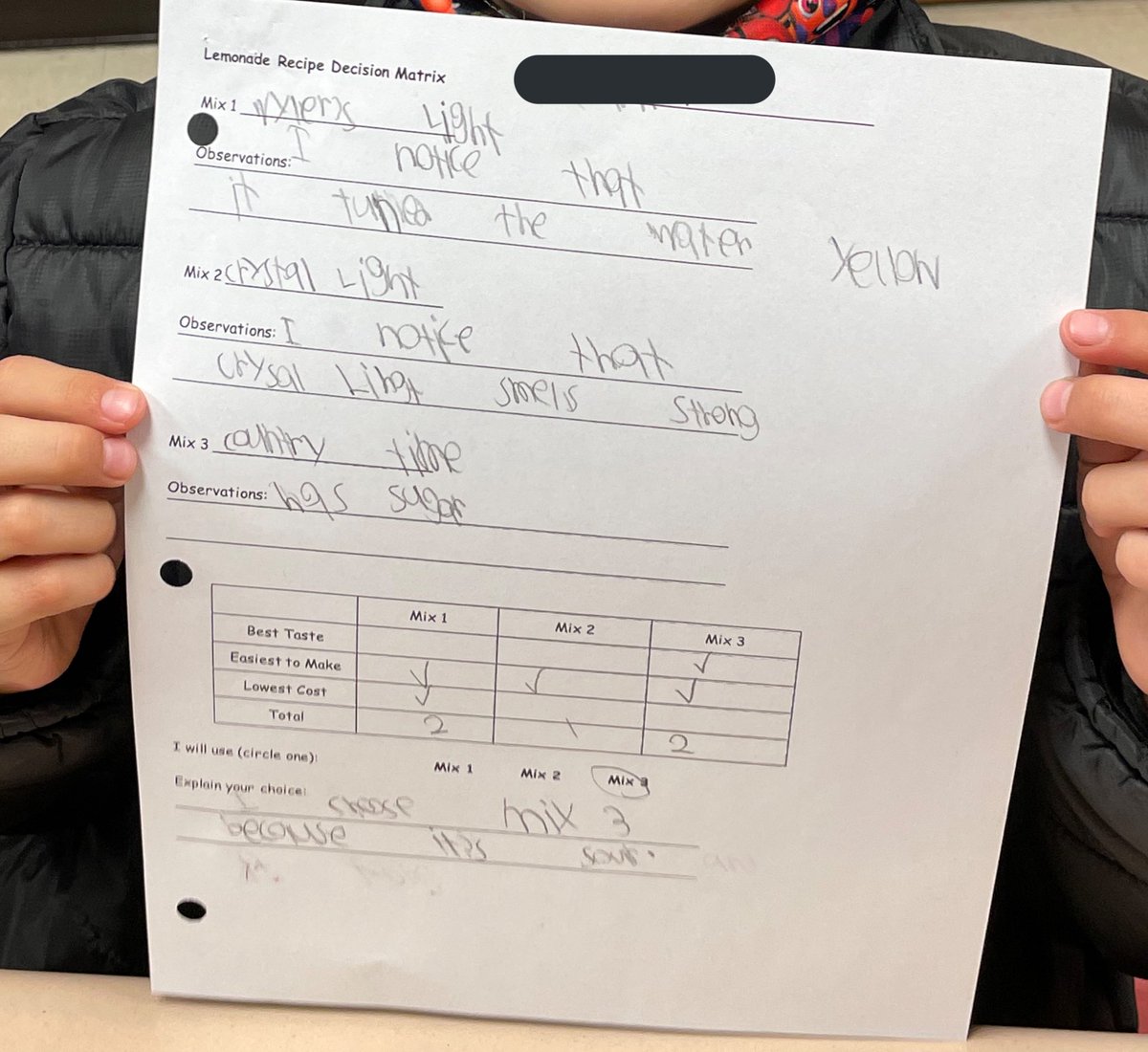 Day 4 of STREAM Camp, product 2: taste testing different lemonades 😋#RCSSTREAM2021