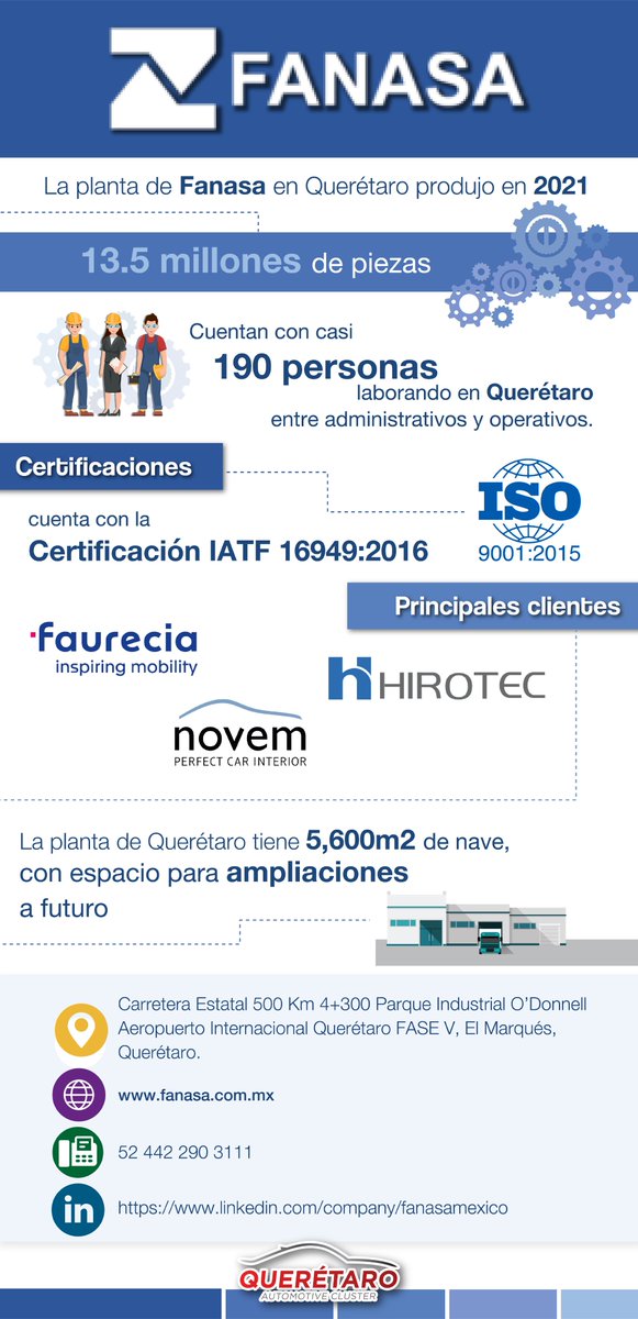 cluster_autoqro's tweet photo. #Fanasa, experta en productos metal-mecánicos y de estampados, enriquece a #Querétaro y su #industria.
Desde el #Cluster festejamos su labor y reconocemos su capacidad recomendando su servicio.
Construyamos vínculos de confianza nos que guíen a un futuro más brillante. https://t.co/rcMHbE75Yq