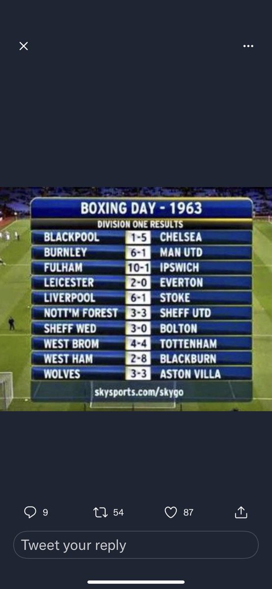 avataylormsoic's tweet photo. Brace yourselves as anybody tweeted the 1963 Boxing Day scores yet #goingearly https://t.co/zszB4JQ9LQ